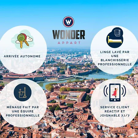 Wonder Appart' -a2- Parking Gratuit